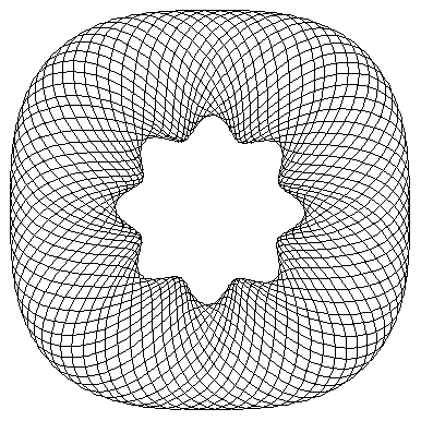 Mathematica Guilloche