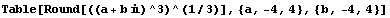 [Graphics:Images/index_gr_2.gif]