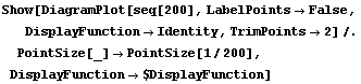 [Graphics:Images/index_gr_3.gif]