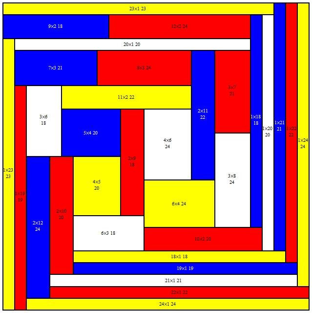 mondrian twice