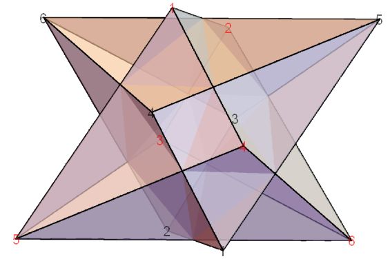 antiwedge
