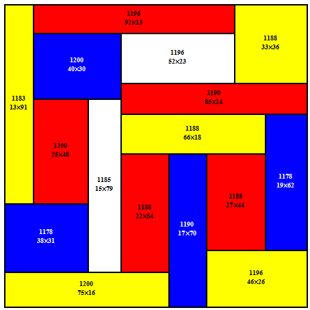 Mondrian Art