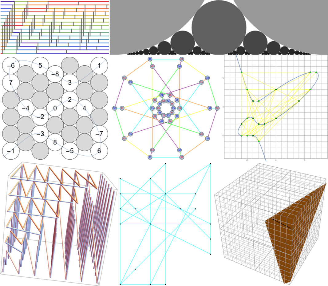 Mathematical Games: Ordering and Canonical Forms