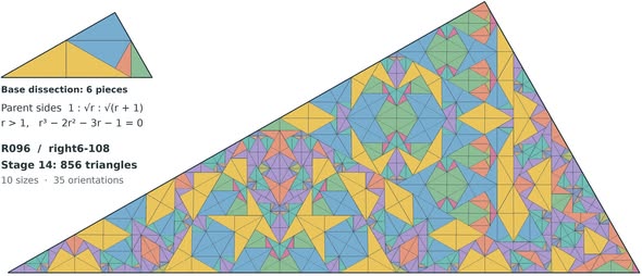 A right-triangle substitution with 856 triangles at stage 14
