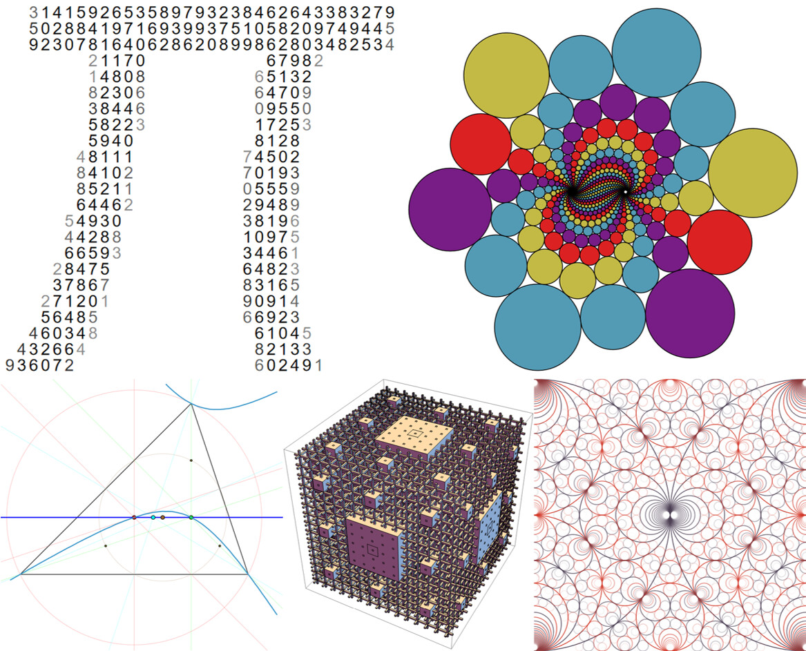 Pi, Circles and Spheres