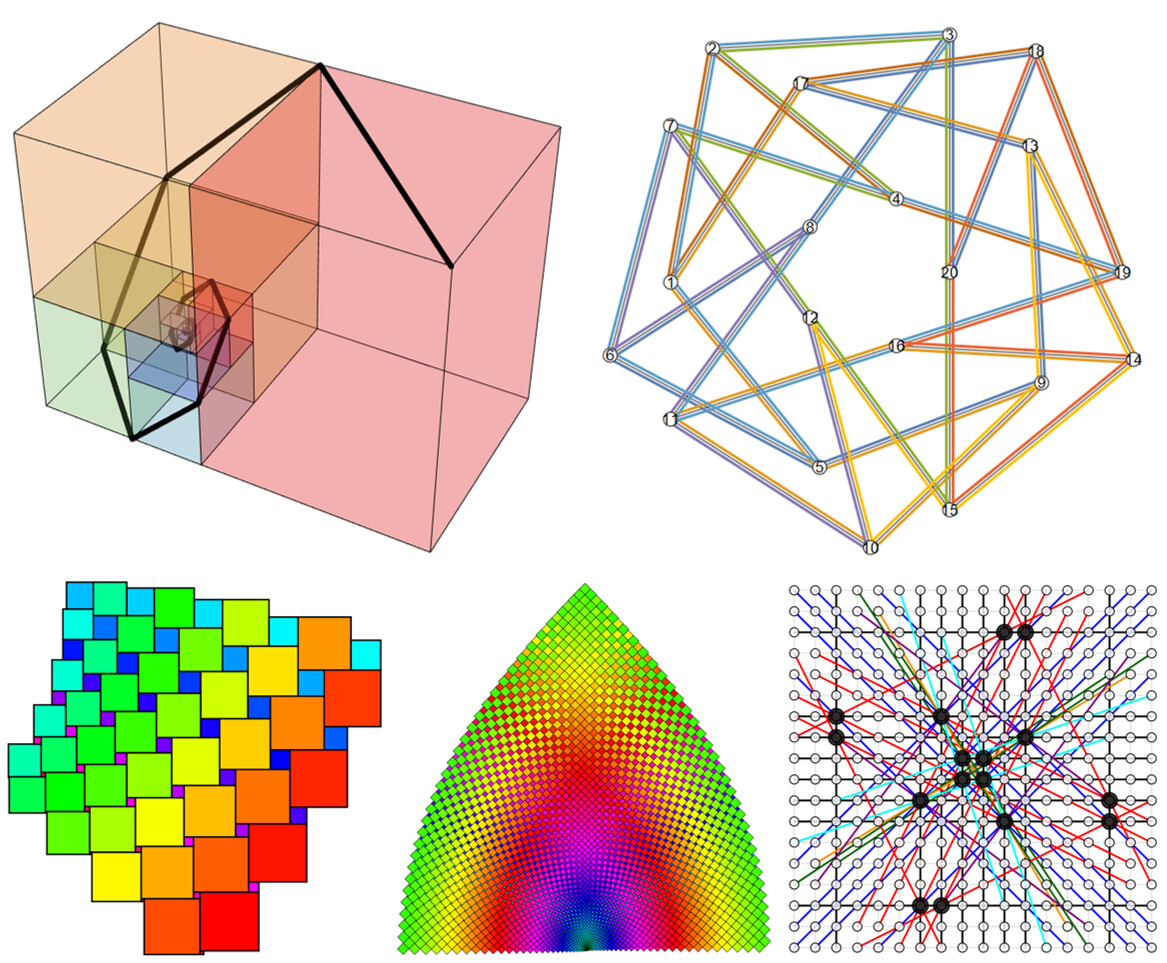Square Packing